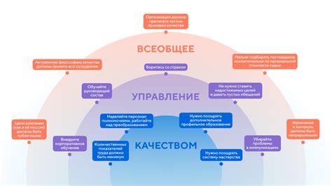 Эффективное управление персоналом для бизнеса от ЮР-Фо: ключевые методы