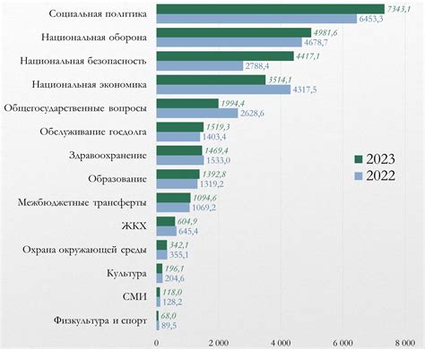 Как фармкомпания «Спектр» рассчиталась с долгом в 1,8 миллиарда перед налоговой службой