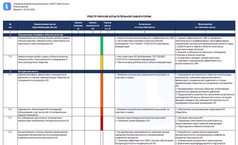 Как избежать налоговых рисков с КИК в «недружественных» юрисдикциях