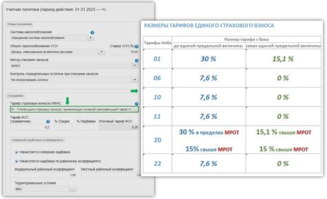 Как предпринимателям рассчитать и уплатить страховые взносы за сотрудников в 2026 году
