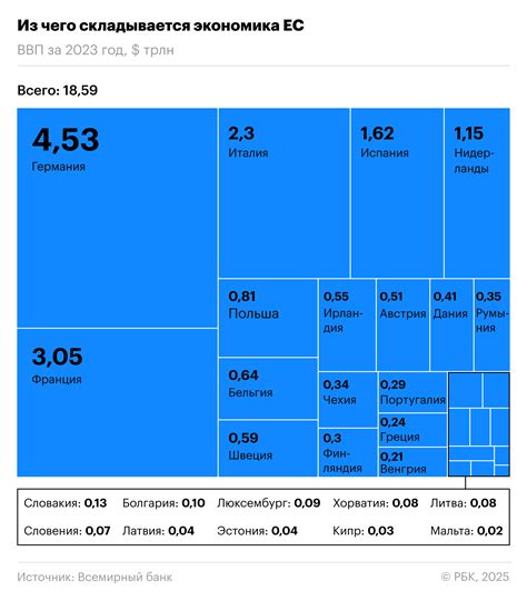 Какие риски несет аудит RADV для акций UnitedHealth: мнение экспертов Leerink