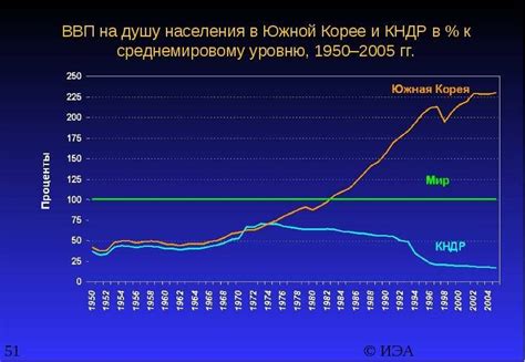 Какие успехи и вызовы ознаменовали работу Банка России в 2025 году: ключевые итоги и анализ отчета регулятора