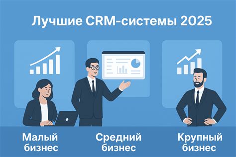 Лучшие CRM системы для бизнеса в 2026: выбор и обзор