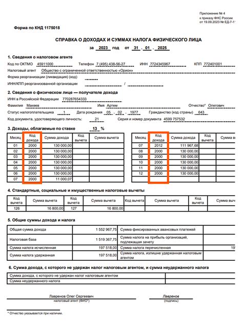Нововведения в системе НДФЛ: какие коды доходов теперь обязательны к применению