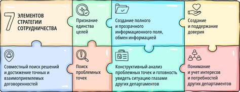 Почему сотрудничество с SMM-специалистом не всегда приводит к росту продаж