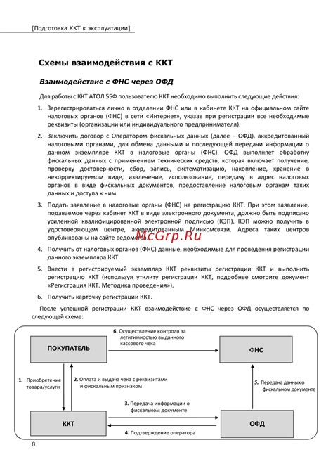 Взаимодействие с ФНС при налоговых спорах: руководство для бизнеса